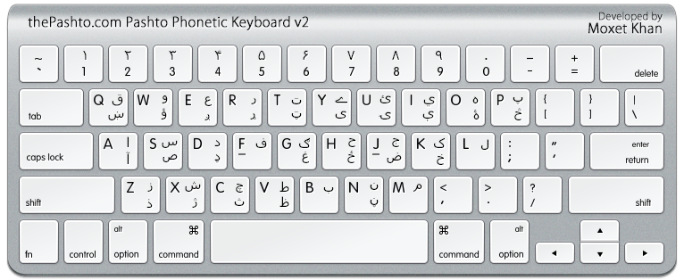 Keyboard